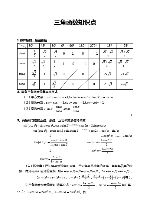 三角函数知识点及例题讲解