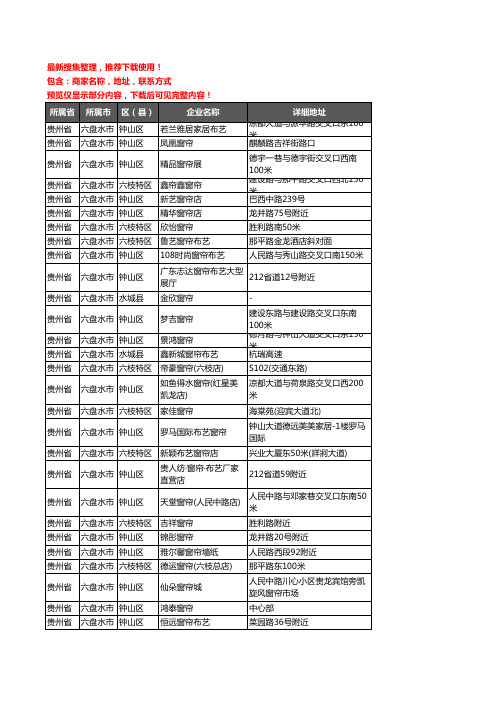 新版贵州省六盘水市窗帘企业公司商家户名录单联系方式地址大全125家