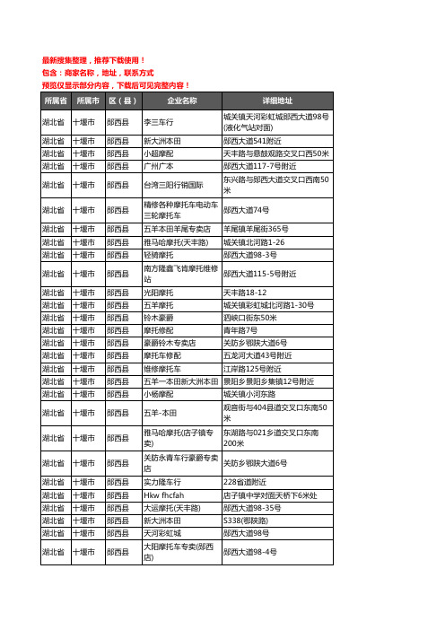 新版湖北省十堰市郧西县摩配企业公司商家户名录单联系方式地址大全34家