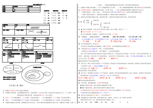 六年级数学毕业复习_空间与图形知识点