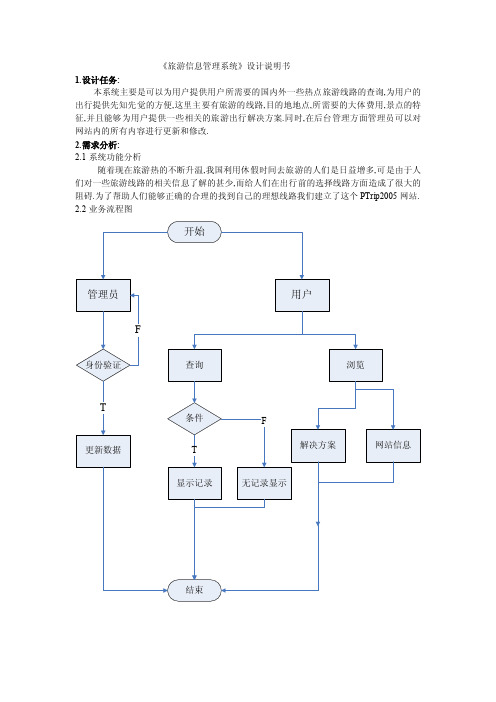 旅游信息管理系统设计说明书