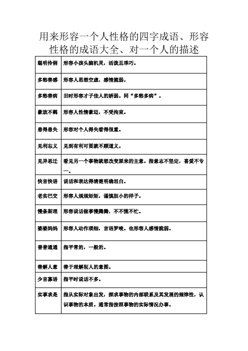 用来形容一个人性格的四字成语、形容性格的成语大全、对一个人的描述