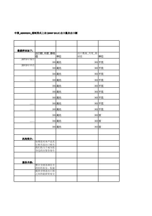 中国_62033200_棉制男式上衣(2003-2013)出口量及出口额