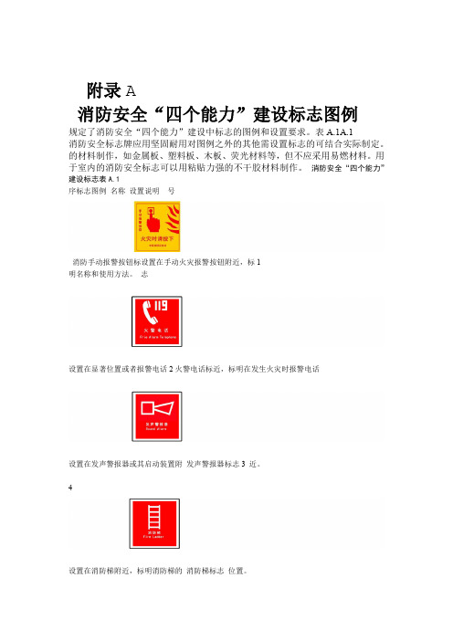 消防安全四个能力建设标志图例