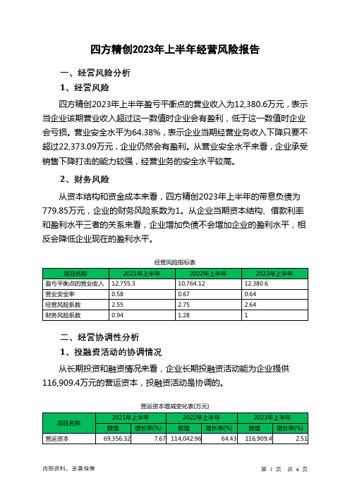 300468四方精创2023年上半年经营风险报告