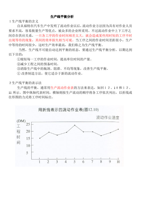 (生产管理知识)生产线平衡分析