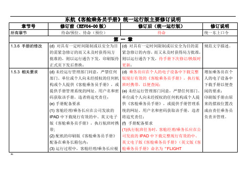 客舱乘务员手册