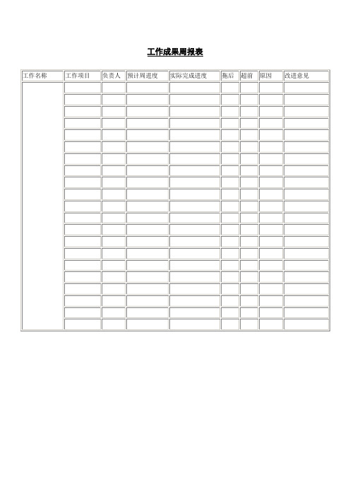 工作成果周报表