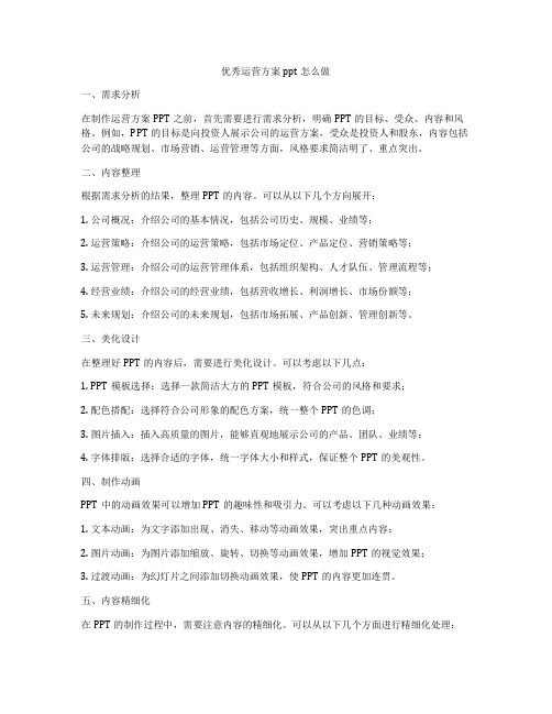 优秀运营方案ppt怎么做