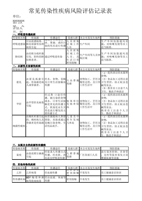 常见传染性疾病风险评估记录表