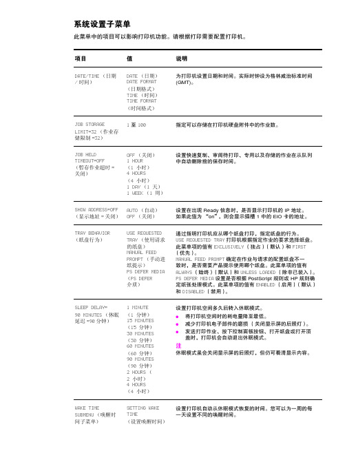 惠普 LaserJet 9000 系列打印机系统设置说明书