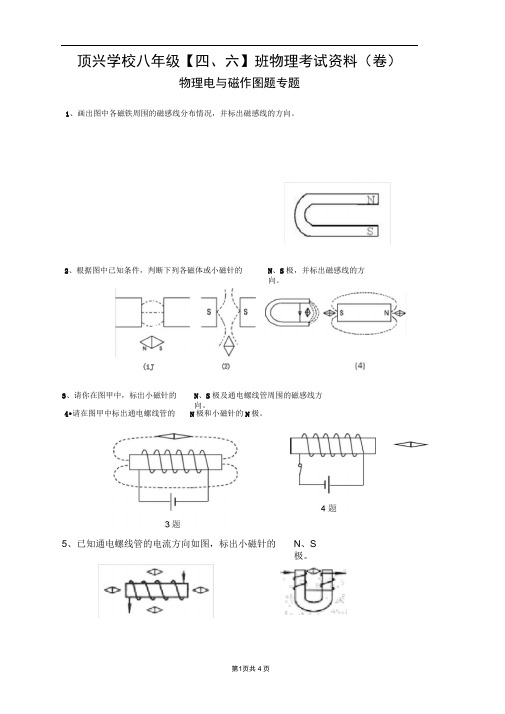 电与磁安培定则作图题专题