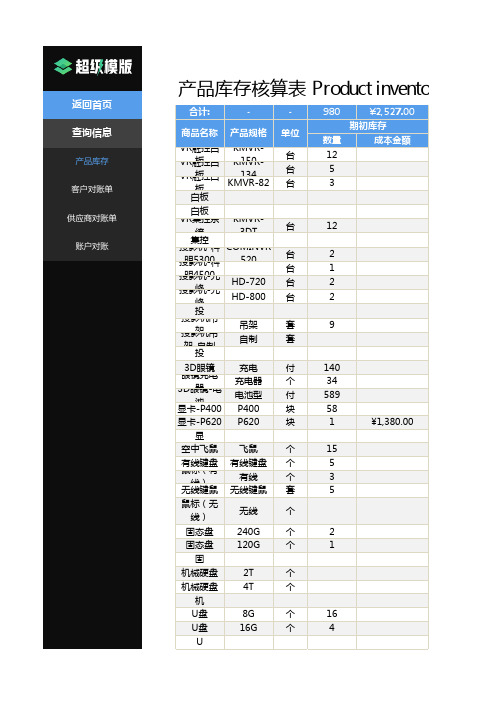 通用进销存管理系统1 (1)