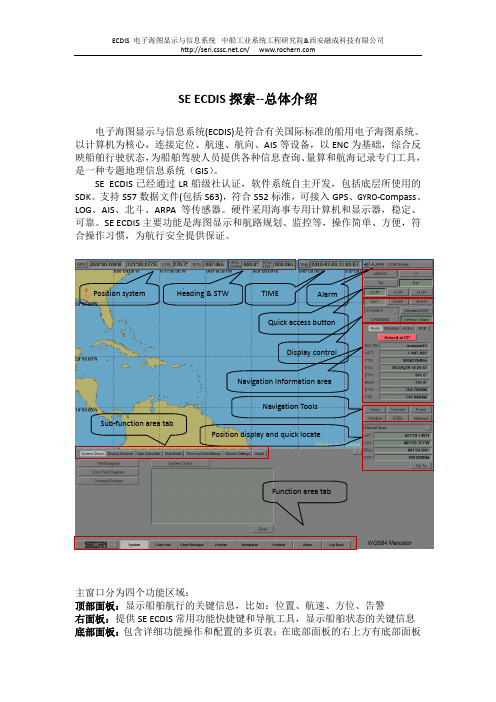 SE ECDIS 整体介绍