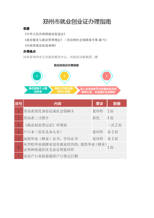 郑州市就业创业证办理指南