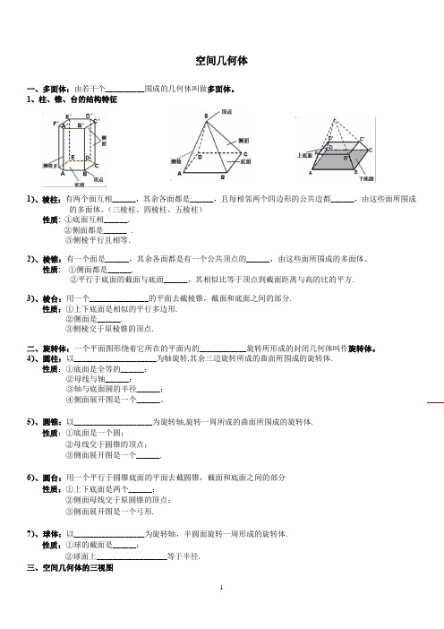 空间几何体 专题总结及练习卷