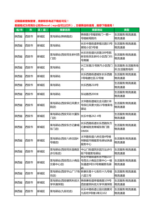 2020新版陕西省西安市新城区菜鸟驿站工商企业公司商家名录名单黄页联系方式电话大全125家