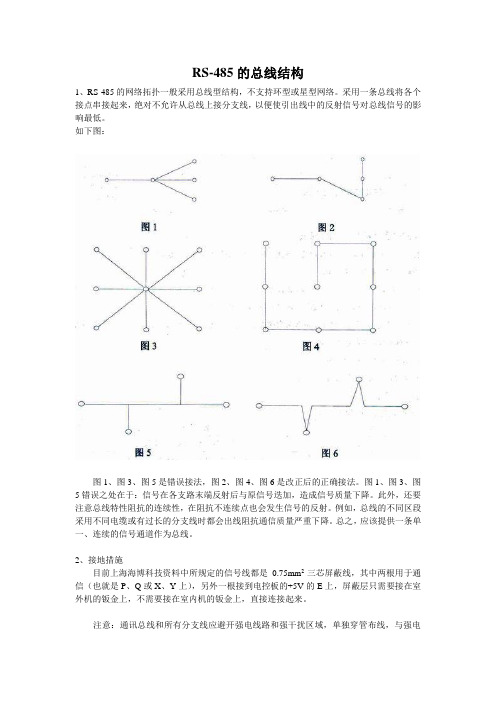 RS-485的总线结构