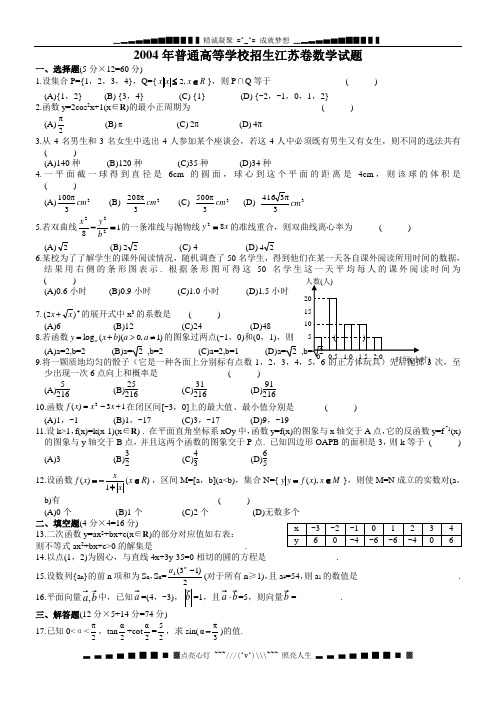 2004高考数学试题(江苏)及答案