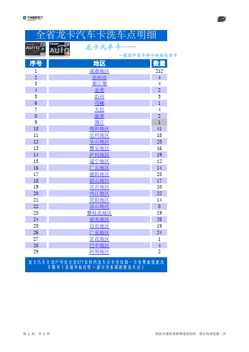 建行汽车卡最新洗车点表