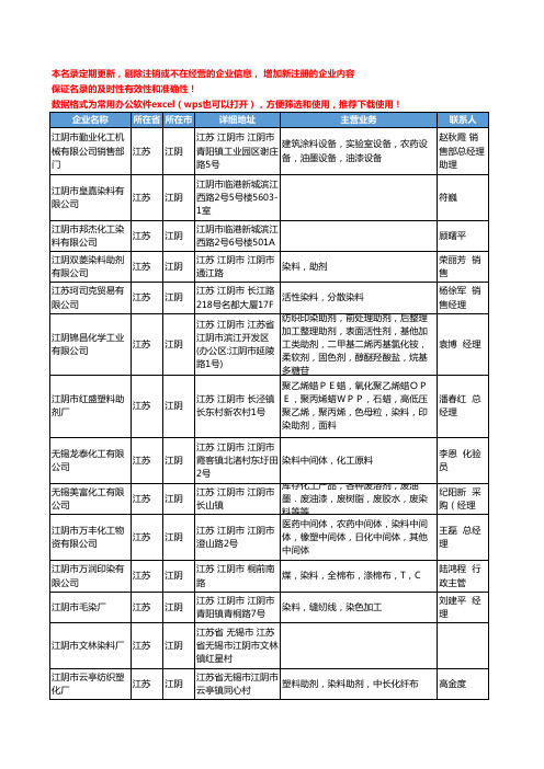 2020新版江苏省江阴染料工商企业公司名录名单黄页大全18家