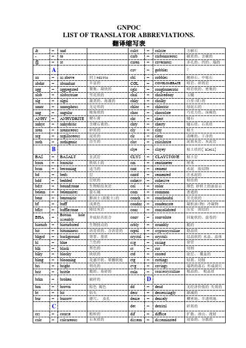 常用石油专业地质词汇缩写汇总B