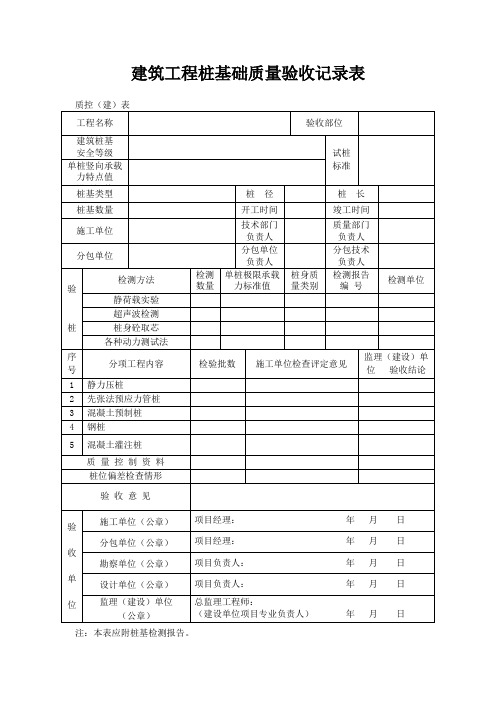 建筑工程桩基础质量验收记录表