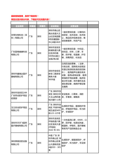 新版广东省深圳呼吸防护工商企业公司商家名录名单联系方式大全17家