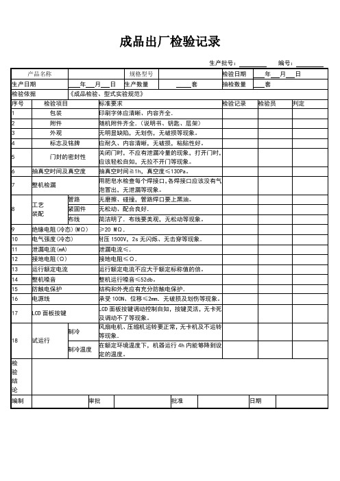 成品检验记录表