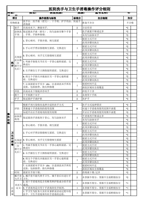 洗手与卫生手消毒操作评分表(2021年8月)