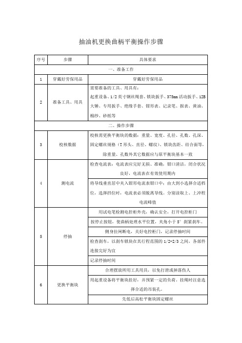 抽油机更换曲柄平衡操作步骤