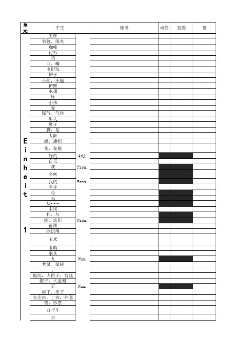 新编大学德语(第二版) 第一册 单词