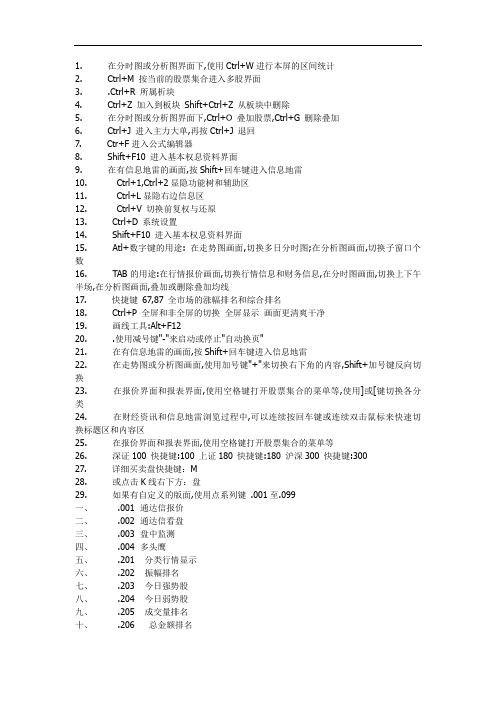 通达信快捷键