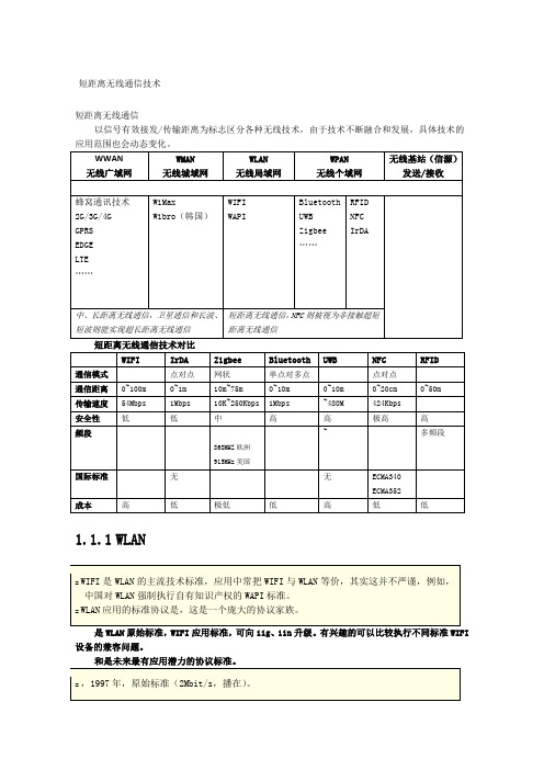 短距离无线通信技术