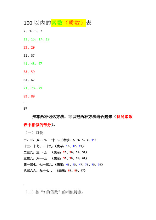 100以内质数表