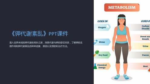 《钾代谢紊乱》课件