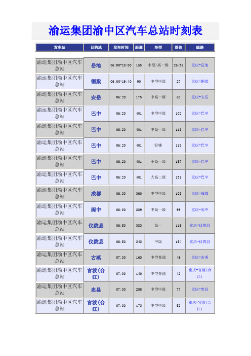 渝运集团渝中区汽车总站2014时刻表