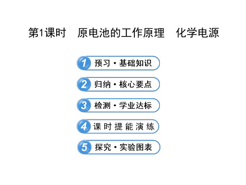 【全程复习方略】高中化学(鲁科版)选修四配套课件：1.3.1 原电池的工作原理 化学电源