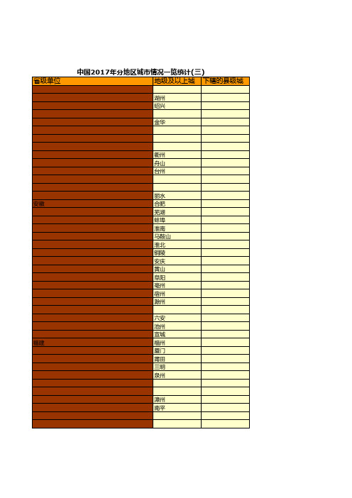 0004.中国2017年分地区城市情况一览统计(三)