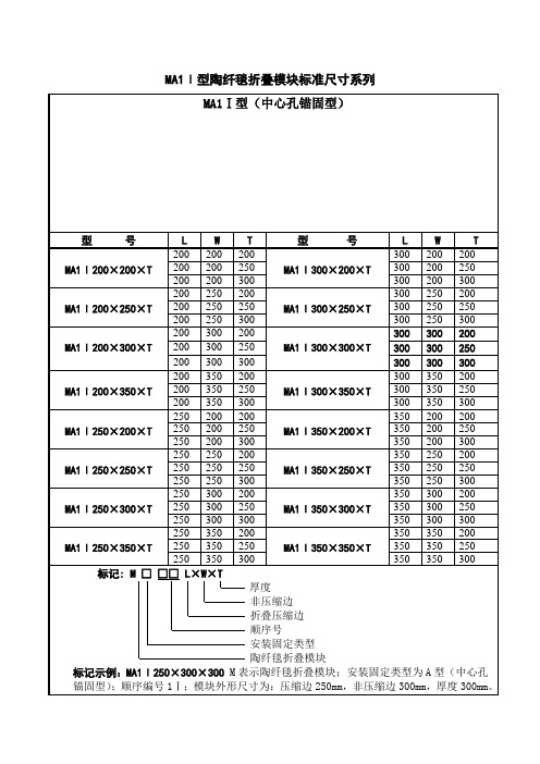 陶纤模块标准尺寸系列