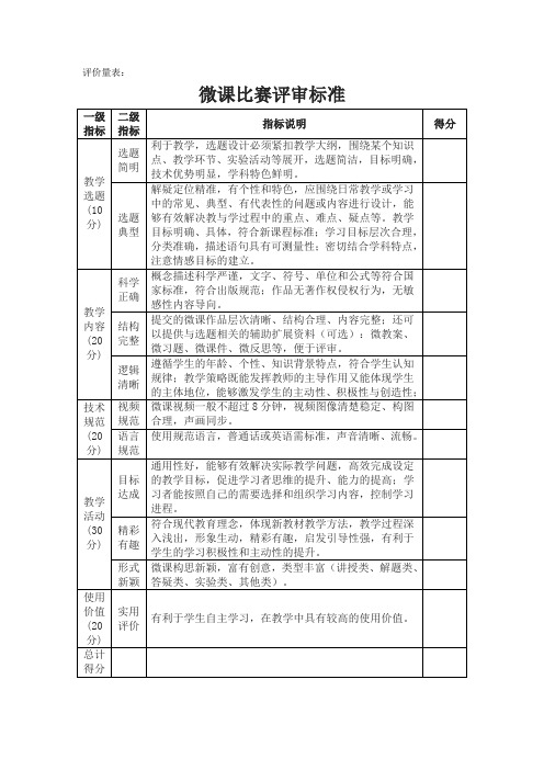 微课评价量表