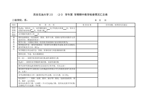 西安石油大学学年第学期期中教学检查情况汇总表