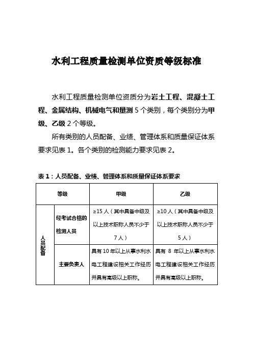 水利工程质量检测单位资质等级标准