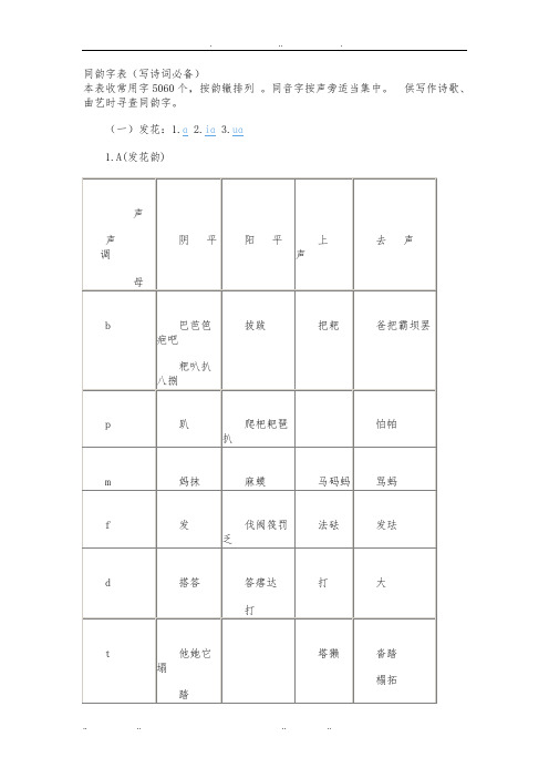 同韵字表(写诗词必备)