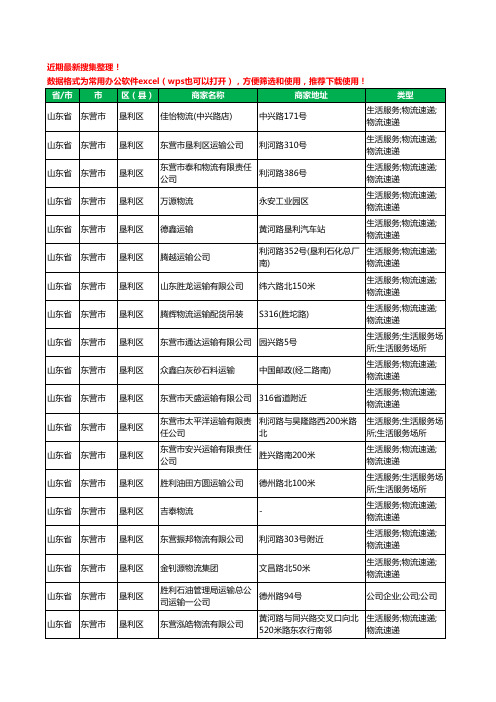 2020新版山东省东营市垦利区运输工商企业公司商家名录名单黄页联系方式大全152家