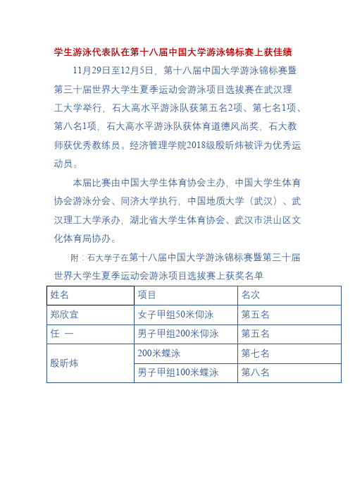 学生游泳代表队在第十八届中国大学游泳锦标赛上获佳绩