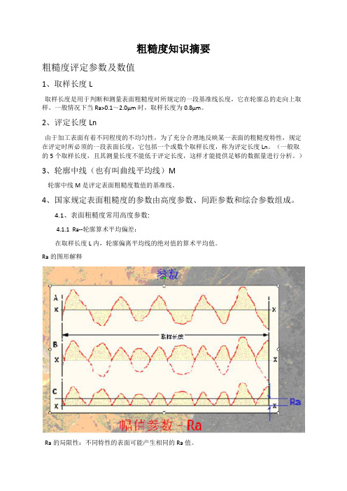 缸筒表面粗糙度知识