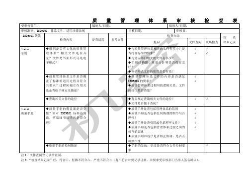 质量管理体系内部审核检查表(完整)