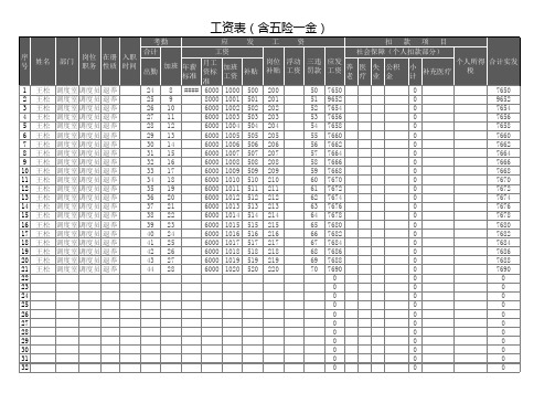 工资表(含五险一金)Excel模板