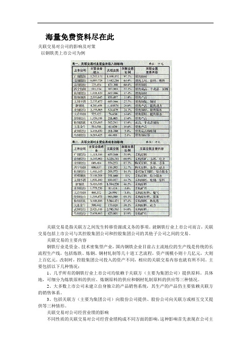 关联交易对公司的的影响及对策[优质文档]